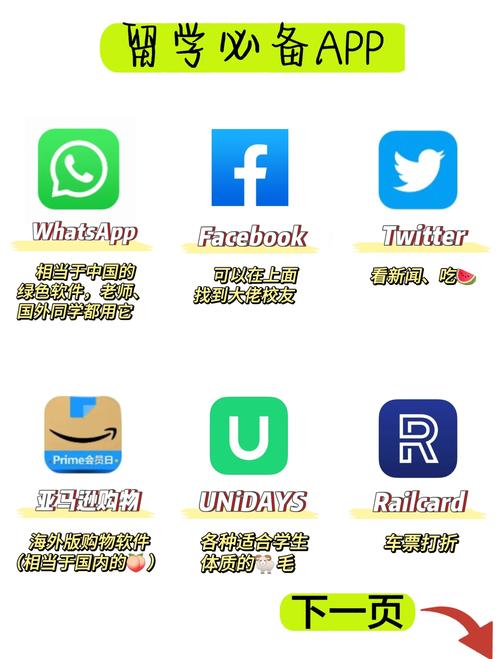 WhatsApp国外好友沟通指南与跨文化友谊维护技巧 WhatsApp国外好友沟通指南与跨文化友谊维护技巧